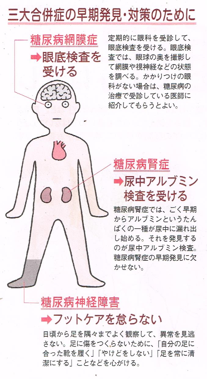 三大合併症の早期発見・対策のために