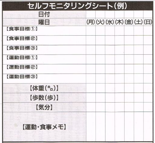 セルフモニタリングシート